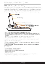 Preview for 36 page of Unimig RAZOR 320 AC/DC Operating Manual