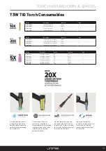 Preview for 41 page of Unimig RAZOR 320 AC/DC Operating Manual