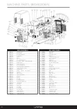 Preview for 42 page of Unimig RAZOR 320 AC/DC Operating Manual