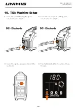 Preview for 20 page of Unimig RAZOR ARC 160 PFC Operating Manual