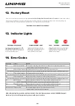 Preview for 28 page of Unimig RAZOR ARC 160 PFC Operating Manual