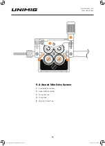 Preview for 12 page of Unimig RAZOR COMPACT 250 Operating Manual