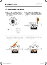 Preview for 18 page of Unimig RAZOR COMPACT 250 Operating Manual