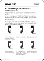 Preview for 25 page of Unimig RAZOR COMPACT 250 Operating Manual