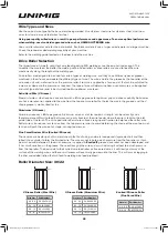 Preview for 29 page of Unimig RAZOR COMPACT 250 Operating Manual