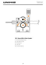 Preview for 12 page of Unimig RAZOR MULTI 175 Operating Manual