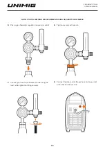 Preview for 33 page of Unimig RAZOR MULTI 175 Operating Manual