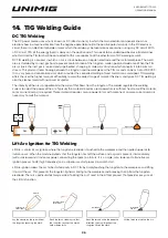 Preview for 36 page of Unimig RAZOR MULTI 175 Operating Manual