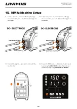 Preview for 40 page of Unimig RAZOR MULTI 175 Operating Manual