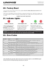 Preview for 50 page of Unimig RAZOR MULTI 175 Operating Manual