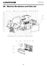 Preview for 52 page of Unimig RAZOR MULTI 175 Operating Manual