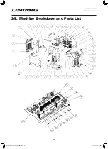 Preview for 52 page of Unimig RAZOR MULTI 250 Operating Manual