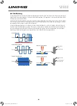 Предварительный просмотр 24 страницы Unimig RAZOR TIG 200 AC/DC Operating Manual