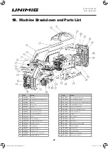 Предварительный просмотр 40 страницы Unimig RAZOR TIG 200 AC/DC Operating Manual