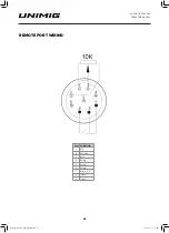 Предварительный просмотр 43 страницы Unimig RAZOR TIG 200 AC/DC Operating Manual