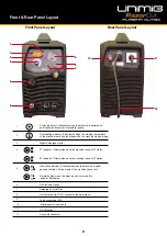 Preview for 9 page of Unimig RAZORCut 45 Operating Manual