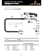 Preview for 15 page of Unimig RazorCut KUPJRRW40 Operating Manual