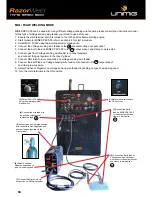 Preview for 50 page of Unimig RazorWeld MS500 Operating Manual