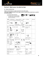 Preview for 61 page of Unimig RazorWeld MS500 Operating Manual