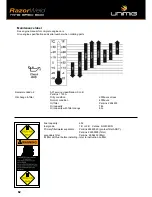 Preview for 62 page of Unimig RazorWeld MS500 Operating Manual