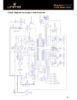 Preview for 73 page of Unimig RazorWeld MS500 Operating Manual