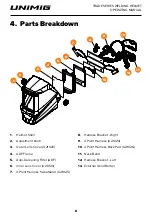 Preview for 6 page of Unimig TRADE U21020 Operating Manual