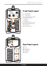 Preview for 9 page of Unimig U11002K Operating Manual