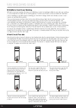 Preview for 26 page of Unimig U11002K Operating Manual