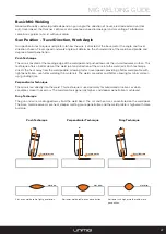 Preview for 27 page of Unimig U11002K Operating Manual