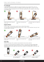 Preview for 28 page of Unimig U11002K Operating Manual