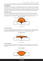 Preview for 29 page of Unimig U11002K Operating Manual