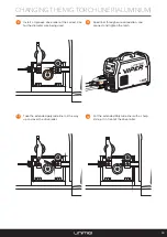 Preview for 43 page of Unimig U11002K Operating Manual