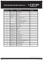 Предварительный просмотр 15 страницы Unimig U21014K Manual