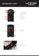 Предварительный просмотр 10 страницы Unimig VIPER 120 SYNERGIC Operating Manual