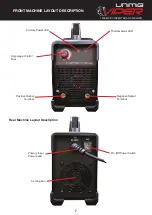 Preview for 7 page of Unimig VIPER ARC 140 Operating Manual