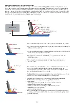 Предварительный просмотр 9 страницы Unimig VIPER ARC 140 Operating Manual