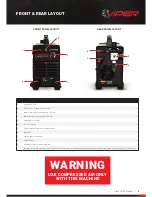 Preview for 9 page of Unimig Viper Cut 30 Operating Manual