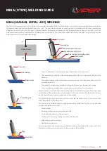 Preview for 27 page of Unimig VIPER MIG STICK 182 Operating Manual