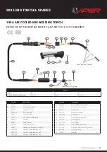 Preview for 29 page of Unimig VIPER MIG STICK 182 Operating Manual