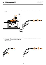 Preview for 18 page of Unimig VIPER MULTI165 Operating Manual