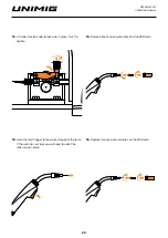 Preview for 24 page of Unimig VIPER MULTI165 Operating Manual