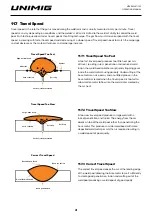 Preview for 31 page of Unimig VIPER MULTI165 Operating Manual