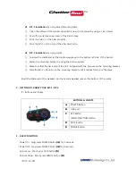 Preview for 5 page of UNIMO Technology ChatterBox BiT-1 Manual