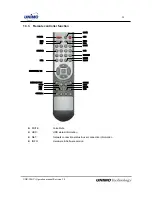 Preview for 20 page of UNIMO Technology MPEG-2 User Manual