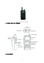 Предварительный просмотр 4 страницы UNIMO Technology PF-400NW User Manual