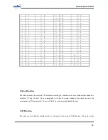 Preview for 18 page of UNIMO Technology PZ-100 Maintenance Manual