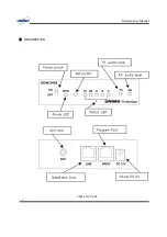 Preview for 8 page of UNIMO Technology UDM-240ZBV Service Manual