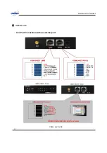 Preview for 13 page of UNIMO Technology UDM-240ZBV Service Manual