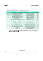 Preview for 24 page of UNIMO Technology UDM-240ZBV Service Manual