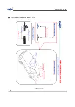 Preview for 34 page of UNIMO Technology UDM-240ZBV Service Manual